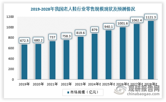 Dual Drivers of Policy and Demand: Zuliz’s Strategy in the Trillion-Dollar Silver Economy Market