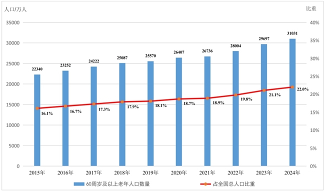Comfort Shoes for Elderly | Zuliz Elderly Shoes Age-Friendly